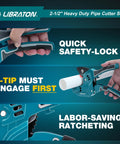 Libraton 2-1/2in heavy-duty pipe cutter set in teal with ratchet and deburring tool; PVC pipe being cut.