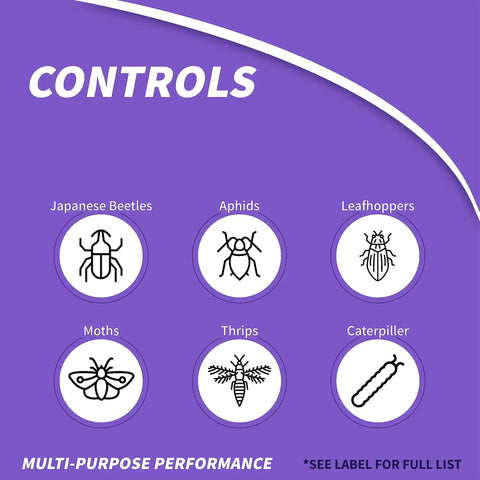 Diagram showing insects controlled by Fruit Tree And Plant Guard Concentrate 16 Oz, including aphids and Japanese beetles.