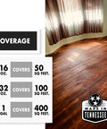 Top Shelf Dark Tung Oil Wood Finish Blended With Citrus Orange Peel Oil For Cutting Boards And Butcher Blocks Food Grade Matte Sealant No Sweat Application Badass Long Lasting Protection 32 Oz Container coverage details on wood floor.