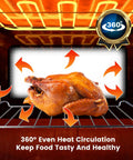 Air Fryer Wire Rack For Cuisinart TOA 60 65 70 showing 360° heat circulation with roasted chicken on rack