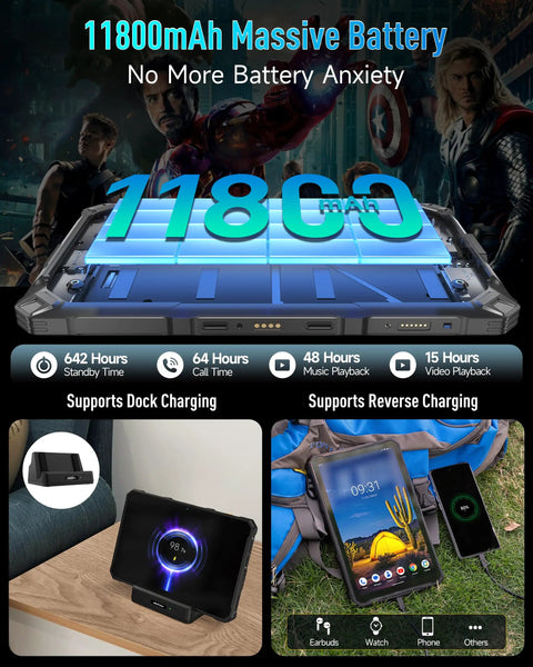 Badass Rugged 5G Tablet With 10.36 Inch FHD Plus 2K Display showcasing 11800mAh battery life and features for outdoor use.