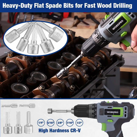 All In One 120 Piece Drill Bit Set With Impact Driver Bits And Screwdriver Bits For Wood Metal Plastic, includes spade bits.