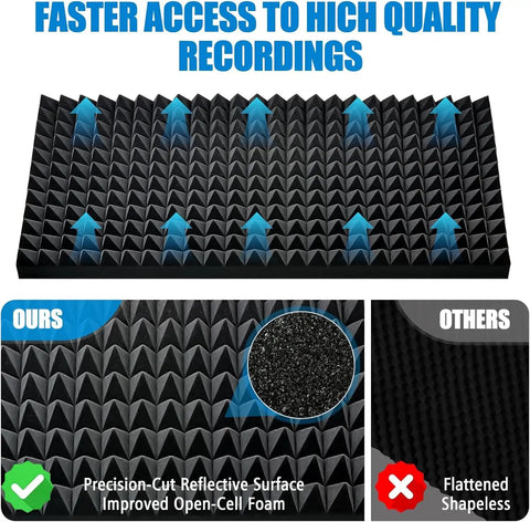 Pyramid Designed Acoustic Foam Panels 4 Pack 48 x 24 x 2 Inches Black High Density Soundproof Studio Foam For Walls Echo Reduction And Reverberation Control Fire Resistant And Ideal For Home Office And Spa