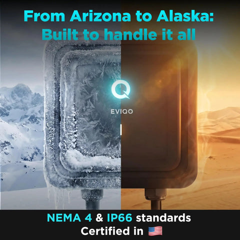 Level 2 EV Charger 40 Amp 240V J1772 for Non Tesla EVs with 25 Ft Cable, showcasing NEMA 4 IP66 durability in extreme climates.