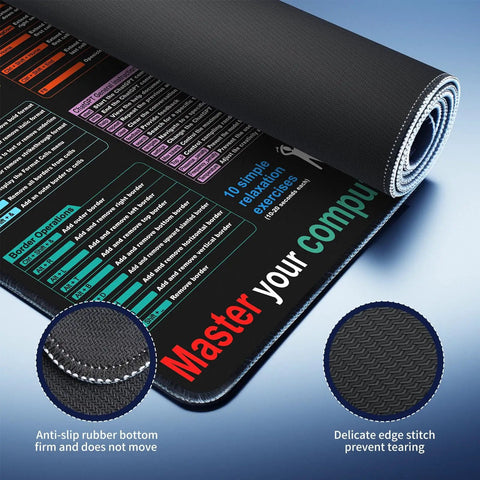 Nine Function Modules Excel Shortcut Desk Pad, Large XL Size 31.5 By 11.8 Inches, waterproof, anti-slip, close-up view.