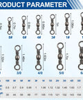 Barrel Swivels Set for Freshwater and Saltwater Fishing, 50/100 Pcs Rolling Ball Swivels With Solid Ring Copper and Stainless Steel, Black Nickel Coated, Heavy Duty Tackle Connector, 35 to 165 Lb Test size chart