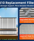 2 Pack 410 Replacement Air Filter MERV 11 16x25x4 Nominal Size For HVAC Furnace Upgrade Keeps Your Home Air Fresh Fits 4400 3410 2416 2410 1610 1410 Models Actual Size 16x28x4 with metal support grid and expanded view of the filter structure.