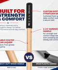 Close-up of Heavy Duty 36 Inch Commercial Push Broom With Extended Handle, showcasing 11/8" hardwood handle and Vynafoam grip.