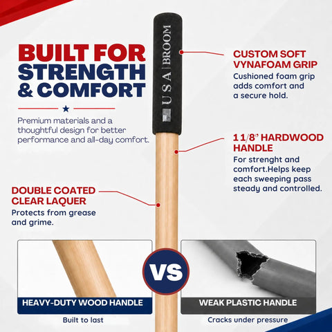Close-up of Heavy Duty 36 Inch Commercial Push Broom With Extended Handle, showcasing 11/8" hardwood handle and Vynafoam grip.