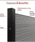 Features of the Two Panel Vinyl Outdoor Privacy Screen No Dig Kit For Concealing Trash Bins And AC Units Full Coverage Charcoal