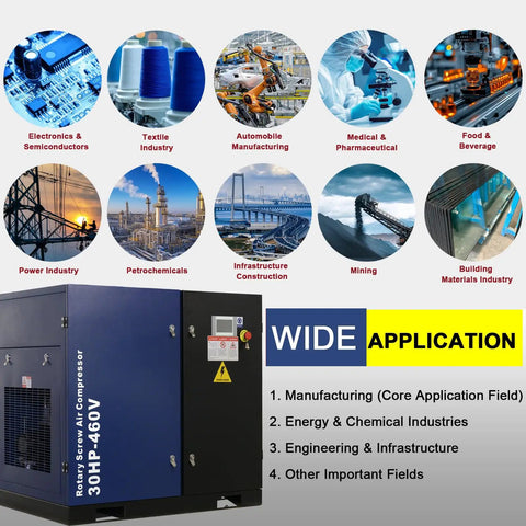 Beefy 30HP Rotary Screw Air Compressor Delivers 123 CFM at 125 PSI 460 Volts Three Phase Fixed Speed Industrial Grade Unit for Continuous Duty Manufacturing and Heavy Load Air Demands, 30HP cabinet
