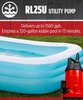 Heavy Duty 115 Volt One Quarter HP Aluminum Utility Pump With 1500 GPH Flow near kiddie pool on grass