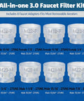 All-in-one 3.0 faucet filter kit adapters for Bathroom Sink Faucet Water Filter System That Cuts 99 Percent Chlorine And Heavy Metals