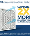 16 By 20 By 1 Inch Air Filter For AC Or Furnace MERV 11 MPR 1000 Micro Allergen Defense, capturing more microparticles.