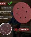 110 Pcs 6 Inch Round Hook And Loop Sanding Discs Set With 6 Hole Design Grits 60 80 120 240 400 For Wood Metal