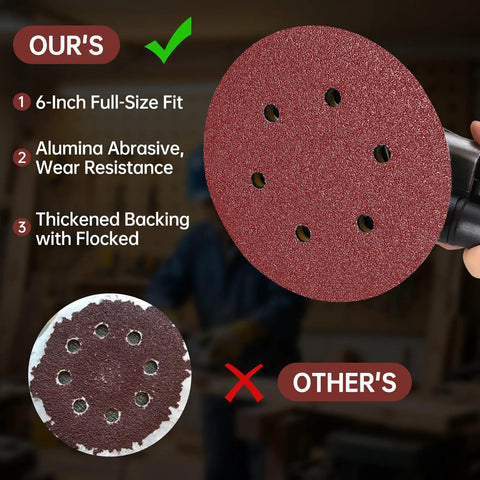 110 Pcs 6 Inch Round Hook And Loop Sanding Discs Set With 6 Hole Design Grits 60 80 120 240 400 For Wood Metal