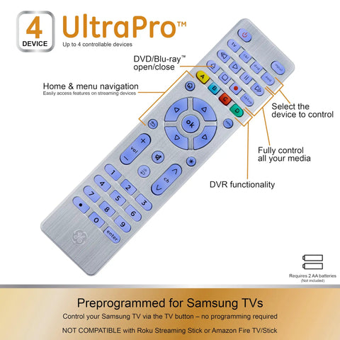 Backlit Buttons Universal Remote Control For Smart TV And Streaming Devices Four Device Replacement Remote For Samsung Roku Vizio LG Sony Apple TV With Broad Code Library And No Fuss Setup