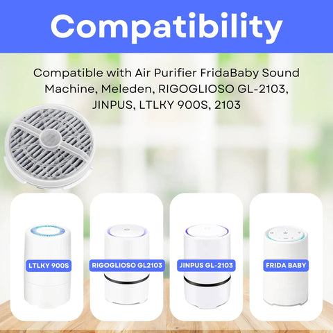 Activated Carbon HEPA Filter Replacement For Air Purifiers FridaBaby Meleden RIGOGLIOSO GL2103 Jinpus LTLKY 900S compatibility chart
