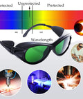 Pro Grade Laser Safety Glasses With Broad Spectrum Shield 190nm to 1200nm For Violet Blue Red Lasers, EN207 Certified, IPL Hair Removal
