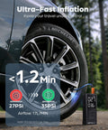 Portable Tire Inflator Air Compressor With 5200mAh Battery And 150 PSI Quick Inflate For Car Tires, showing LED display