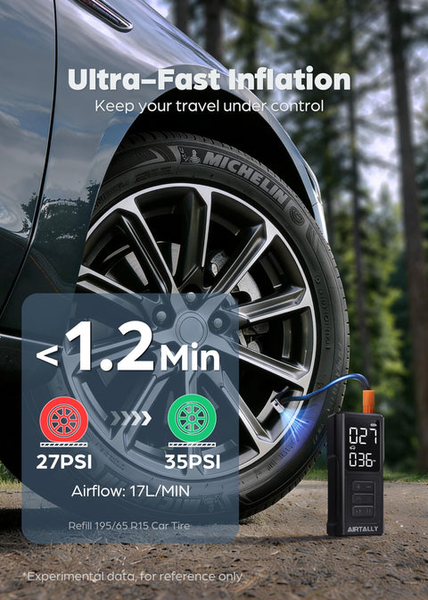 Portable Tire Inflator Air Compressor With 5200mAh Battery And 150 PSI Quick Inflate For Car Tires, showing LED display