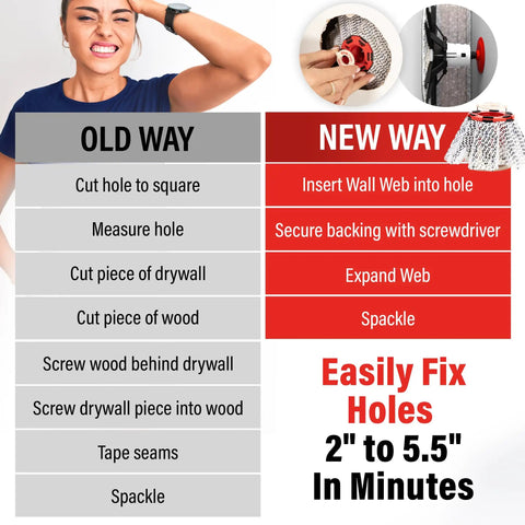 Comparison chart highlighting the Innovative Drywall Repair Kit With 2 Inch Hole Patch And Spackle for easy wall fixes without tape.