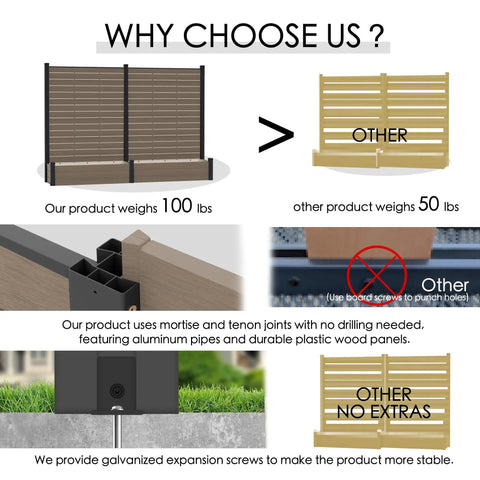 Comparison of Two Pack Outdoor Privacy Screen With Planter for Patio Or Balcony showing construction and weight benefits.