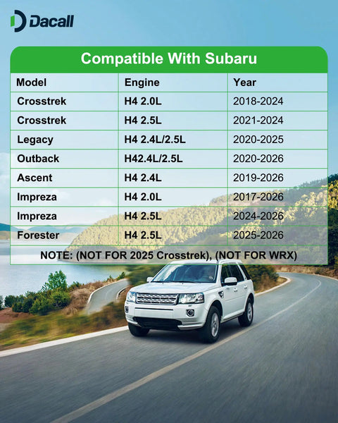 Compatibility chart for Subaru Engine And Cabin Air Filter Set Must Have For Ascent Impreza Crosstrek Outback Legacy Forester