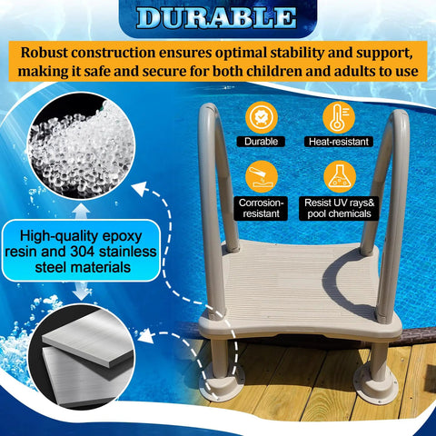 Deck Mount Conversion Kit For 7200 Roll Guard A-Frame Pool Ladders shown in warm gray durable resin material with stability features.