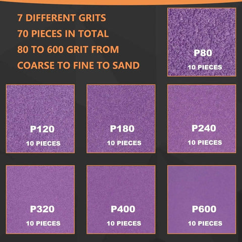 Grid of sandpaper from Handy 70 Piece Hand Sander Kit With Micro Finger Sander, showing 80 to 600 grit selection.