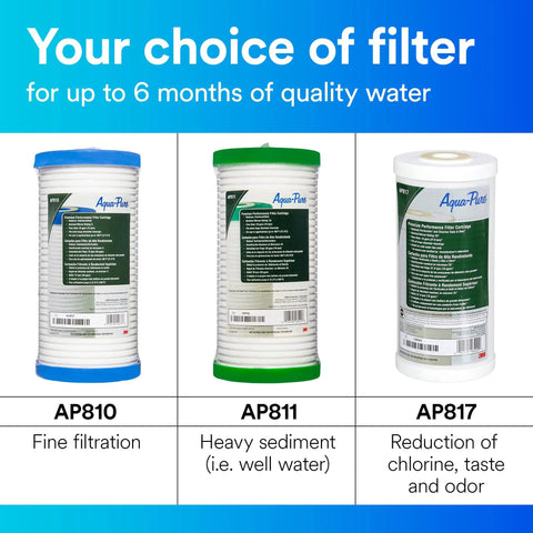 Product comparison between AP810, AP811, and AP817 filters. AP817: Upgrade Your Home Water Game With A Clean Fresh Taste Aqua-Pure.