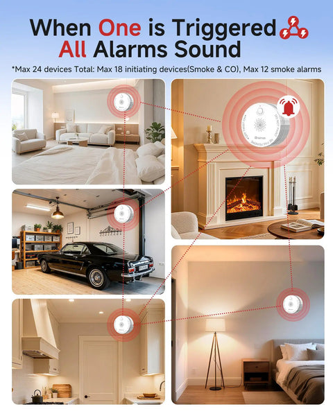 Wireless Smart Smoke Detector 3 Pack Interconnected Fire Alarm System with Smart Gateway Hub, showing interconnected alarms in various home settings.