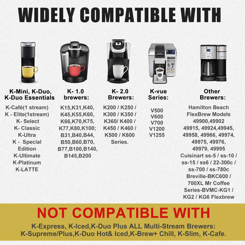Universal Fit Reusable Coffee Filters With Food Grade Stainless Steel Mesh For K Cup Brewers 1.0 And 2.0 Eco Friendly Pods 4 Pack compatibility chart