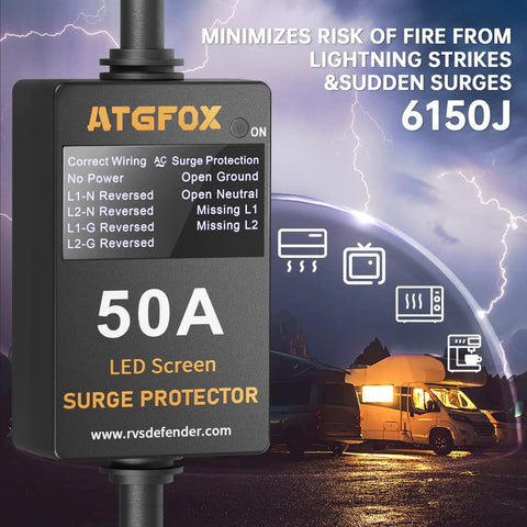 Image of a 50 Amp RV Surge Protector with 6150 Joules, showing LED screen and warnings, with RV parked under cloudy sky.