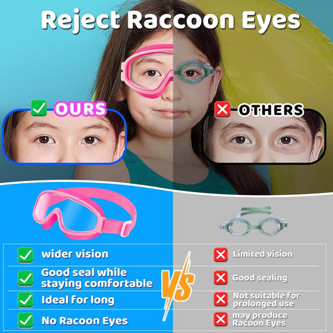 Comparison of kids swim goggles 2 pack with no hair pulling comfort fabric strap showing wide view and no raccoon eyes for ages 3 to 14