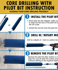 Core drilling instructions with two inch dry diamond core drill bits for brick and block.