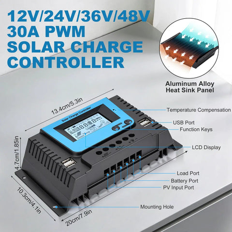 Image of 30A Beefy Bluetooth Solar Charge Controller With PWM For 12V 24V 36V 48V Systems, Four USB Ports, Backlit Display, Temperature Sensor.