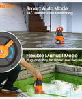 Submersible Sump Pump With Smart Water Sensor Auto On Off And Manual Auto Modes One Third HP 2790 GPH shown in use.