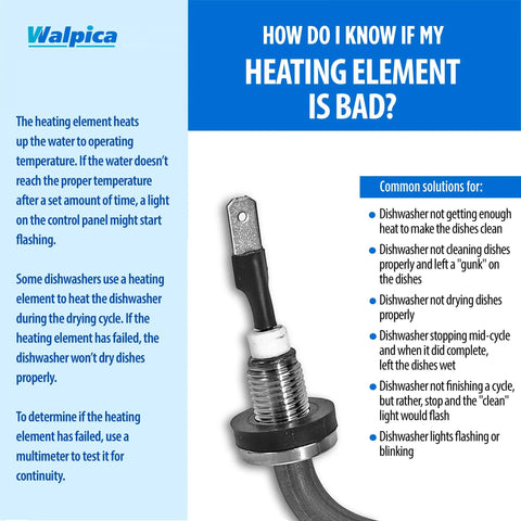 Illustration of heater element with text on diagnosing bad dishwasher heating elements