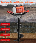 Gas Powered 72cc Post Hole Digger With Two Stroke Engine in different soil types, showing auger bit and engine.