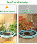 Dual-image showing 1.4W Solar Fountain Pump With Upgraded Panels For Bird Bath Garden Ponds Fish Tanks And Outdoor Water Features Floating Battery Free Solar Pump That Runs On Sun For A Low Maintenance Backyard Splash; works under sunlight and not on cloudy days.