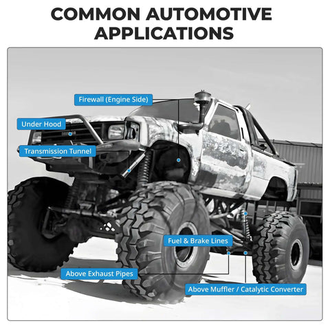 Off-road truck with labels indicating Thermal Block Automotive Heat Shield 12 By 24 Inches Peel And Stick Reflective Radiant Heat Barrier use