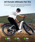 Beast 1500W Peak Electric Mountain Bike For Adults With Hydraulic Brakes, 28 MPH Top Speed, 75 To 105 Mile Range With 48V 13Ah Or 18Ah Battery, 28 Inch Step Through Full Suspension Electric Dirt Bike, rider on 26x4.0 fat tires