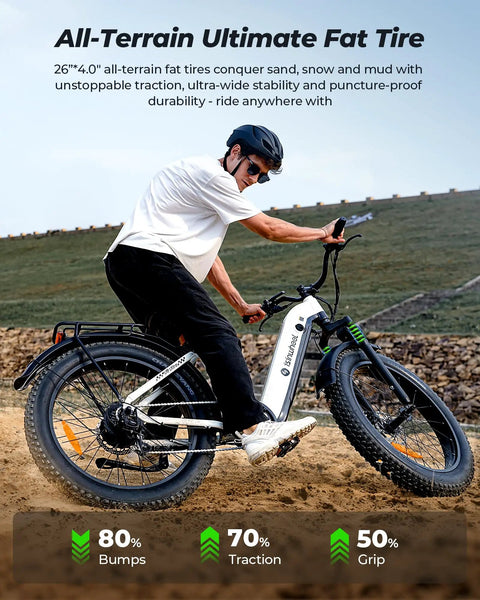 Beast 1500W Peak Electric Mountain Bike For Adults With Hydraulic Brakes, 28 MPH Top Speed, 75 To 105 Mile Range With 48V 13Ah Or 18Ah Battery, 28 Inch Step Through Full Suspension Electric Dirt Bike, rider on 26x4.0 fat tires