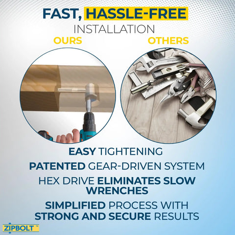 Comparison of UT Gear Driven Railbolt for Handrails and traditional tools, showcasing fast installation and easy tightening.