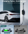 Level 2 Portable EV Charger 32A 240V With NEMA 14-50 Plug charging a white electric car outdoors