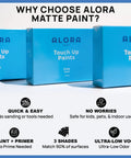 Touch Up Paint Kit With Matte Finish For Drywall Concrete Brick Tile Doors And Cabinets Multi Tone Gray Repair Kit Quick Dry Low Odor Ultra Low VOC No Sanding Or Primer Needed 3 Pack front view