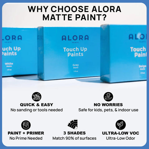 Touch Up Paint Kit With Matte Finish For Drywall Concrete Brick Tile Doors And Cabinets Multi Tone Gray Repair Kit Quick Dry Low Odor Ultra Low VOC No Sanding Or Primer Needed 3 Pack front view