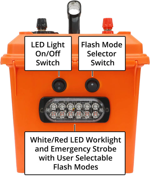 Rugged And Ultra Reliable Portable Power Station With Hella Fast Usb Charging For Road Trips And Camping Supports 30 To 70 Ah Batteries Plug And Play Juice Box with LED switches and worklight.