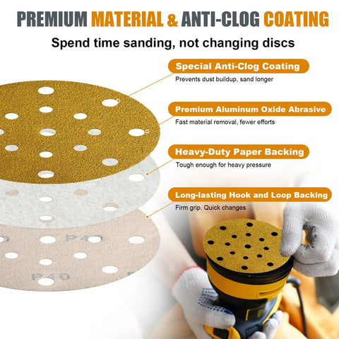 Premium 17 Hole Dust Extraction Sandpaper Discs 6-Inch 60 Grit demonstrating anti-clog coating and hook and loop backing.